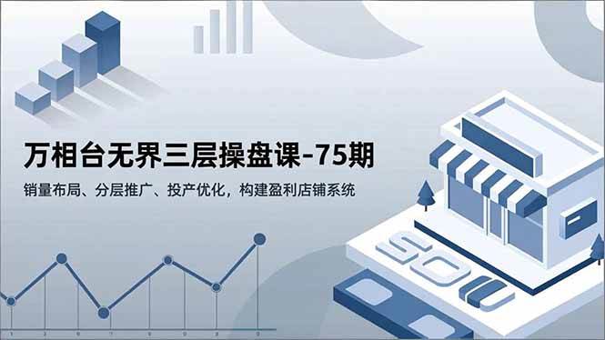 （16769期）万相台无界三层操盘课-75期，销量布局、分层推广、投产优化，构建盈利店铺系统-凡人轻创