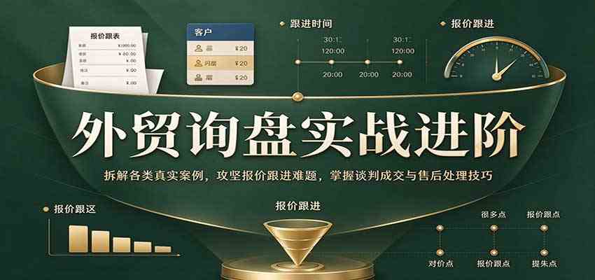 外贸询盘实战进阶:拆解各类真实案例,攻克报价跟进难题,掌握谈判成交与售后处理技巧-凡人轻创