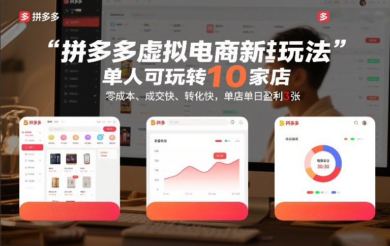 拼多多虚拟电商新玩法，单人可玩转10家店，零成本、成交快、转化快，单店单日盈利3张【揭秘】-凡人轻创