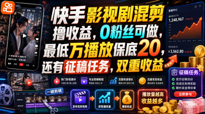快手影视剧混剪撸收益,0粉丝可做,最低万播放保底20,还有征稿任务,双重收益-凡人轻创