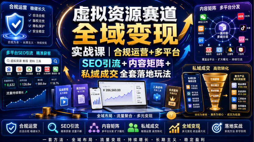 虚拟资源赛道全域变现实战课|合规运营+多平台SEO引流+内容矩阵+私域成交全套落地玩法-凡人轻创