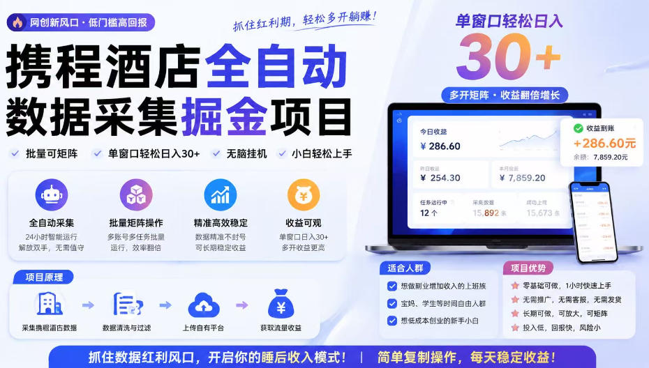 携程酒店全自动采集项目,全程自动浏览,可批量矩阵放大,单机日收300+【揭秘】-凡人轻创