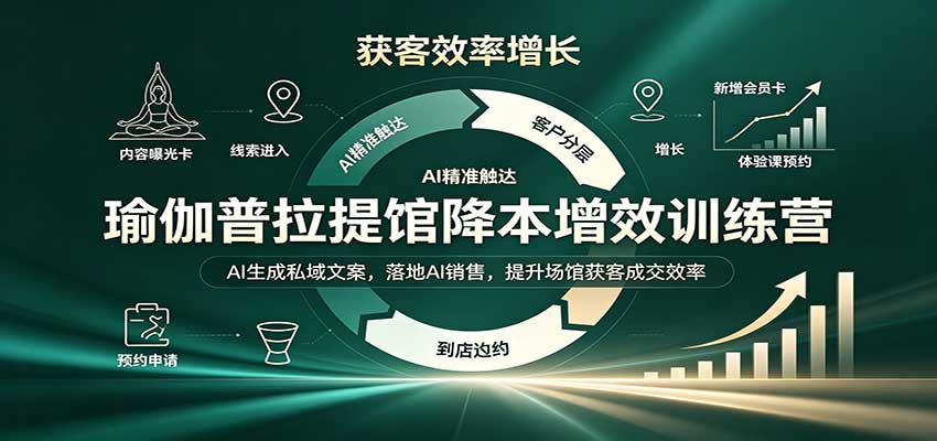 瑜伽普拉提馆降本增效训练营:AI生成私域文案,落地AI销售,提升场馆获客成交效率-凡人轻创