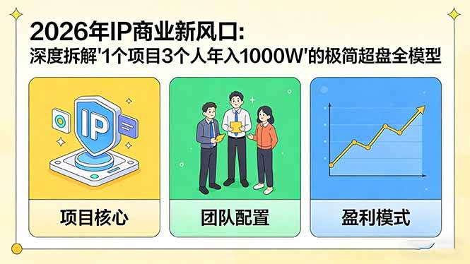 （17661期）2026年IP商业新风口：深度拆解“1个项目3个人年入1000W”的极简超盘全模型-凡人轻创