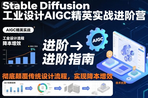 Stable Diffusion工业设计AIGC精英实战进阶营，彻底颠覆传统设计流程，实现降本增效-凡人轻创