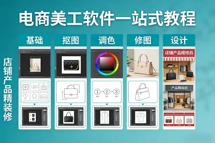 电商美工软件一站式教程，基础/抠图/调色/修图/设计，店铺产品精装修-凡人轻创