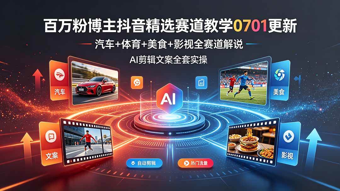 （19144期）百万粉博主抖音精选赛道教学-0701更新，汽车+体育+美食+影视全赛道解说，AI剪辑文案全套实操-凡人轻创