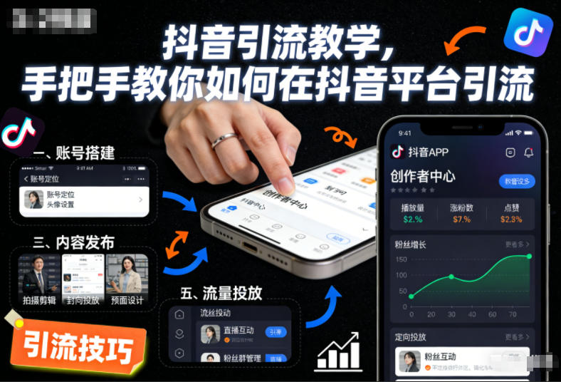 抖音引流教学，手把手教你如何在抖音平台引流-凡人轻创