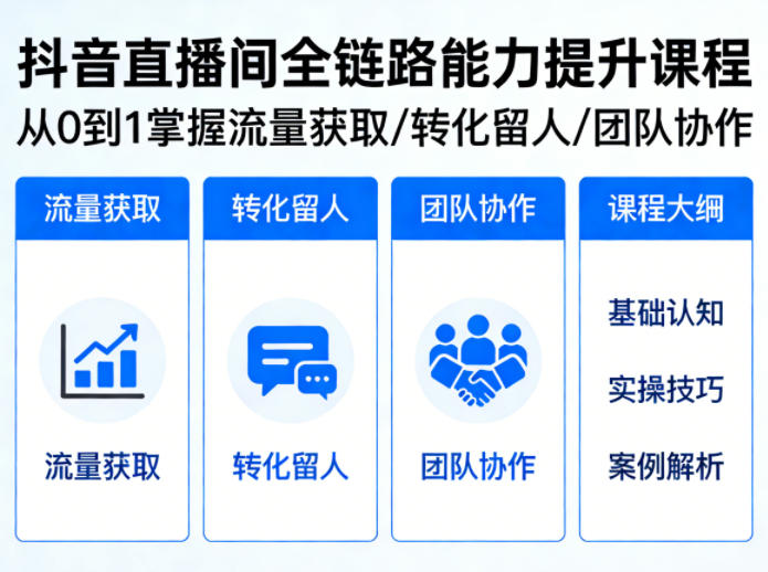 抖音直播间浓缩版视频课程,从0到1掌握直播间流量获取、转化留人、团队协作的全链路能力-凡人轻创