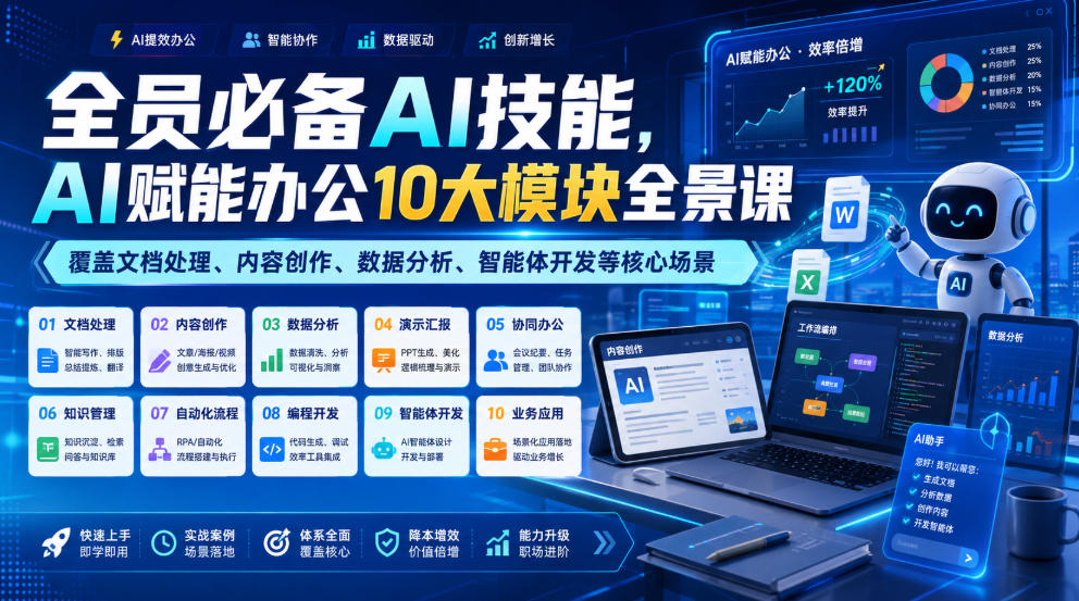 全员必备AI技能,AI赋能办公10大模块全景课,覆盖文档处理、内容创作、数据分析、智能体开发等核心场景-凡人轻创