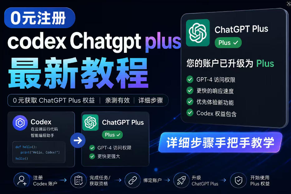 0元全自动注册codex gpt plus最新教程,0元获取GPT Plus权益,手把手详细教学-凡人轻创