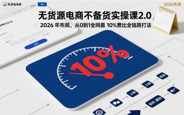 无货源电商不备货实操课2.0,2026年布局,从0到1全网最低10%费比全链路打法【更新26年3月】-凡人轻创