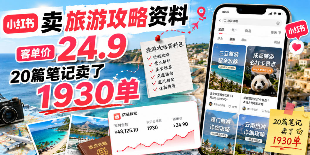 小红书卖旅游攻略资料，客单价24.9，20篇笔记卖了1930单！-凡人轻创