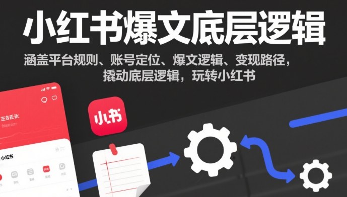 小红书爆文底层逻辑，涵盖平台规则、账号定位、爆文逻辑、变现路径，撬动底层逻辑，玩转小红书-凡人轻创