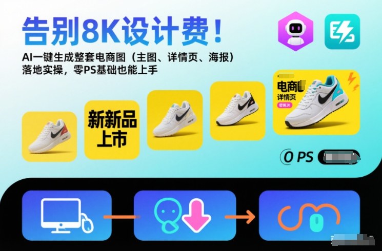 告别8K设计费！AI一键生成整套电商图（主图、详情页、海报）落地实操，零PS基础也能上手-凡人轻创