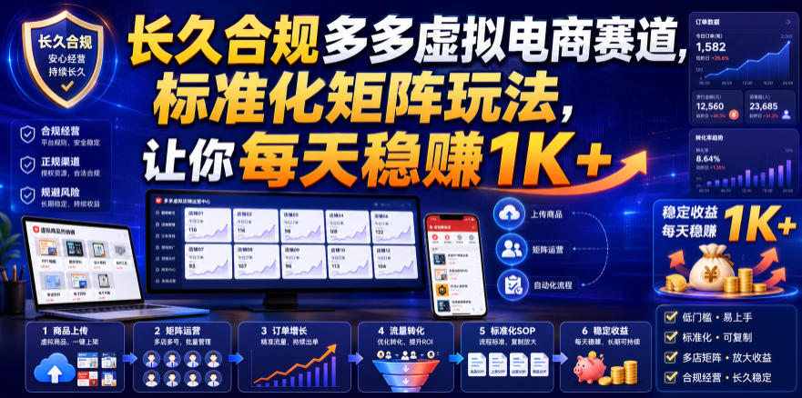长久合规多多虚拟电商赛道,标准化矩阵玩法,让你每天稳賺1K+【揭秘】-凡人轻创